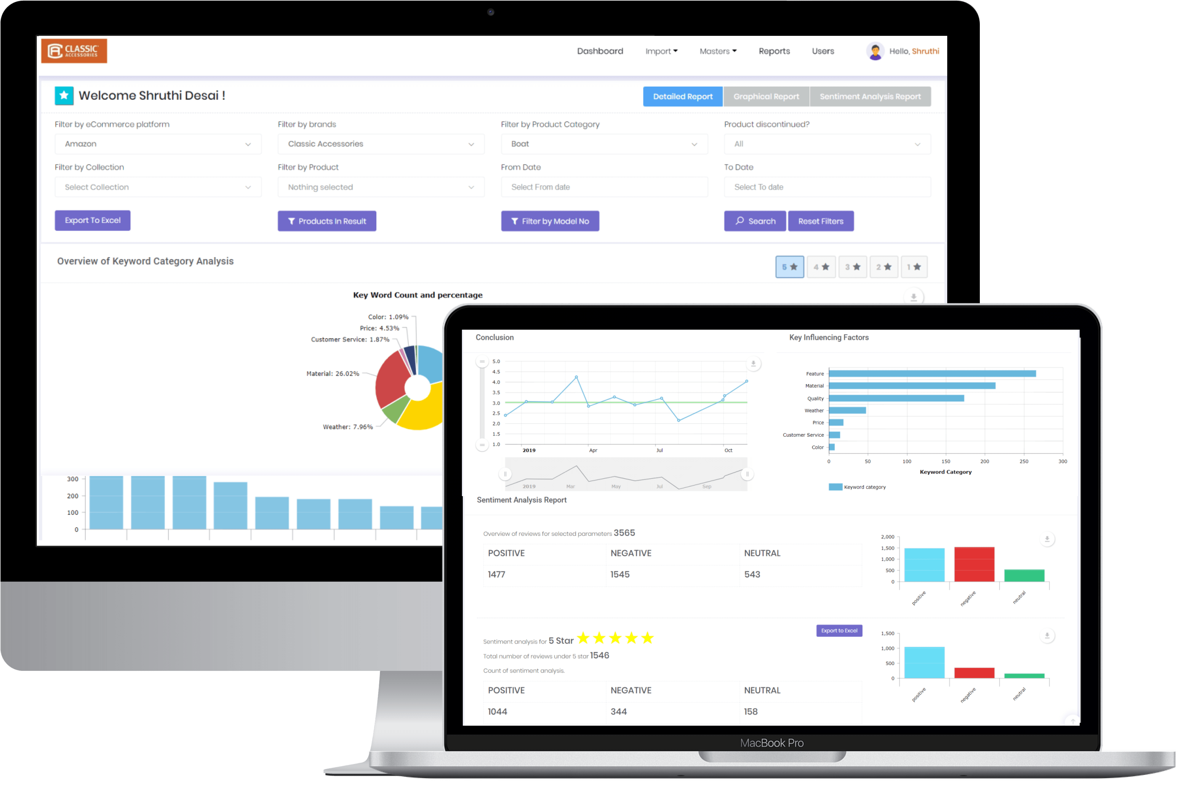 E-Commerce Review Analytics Tool